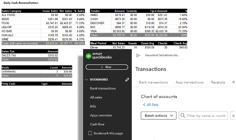 QuickBooks Online Daily Sales Report (DSR) integration showing automated data transfer from POS system
